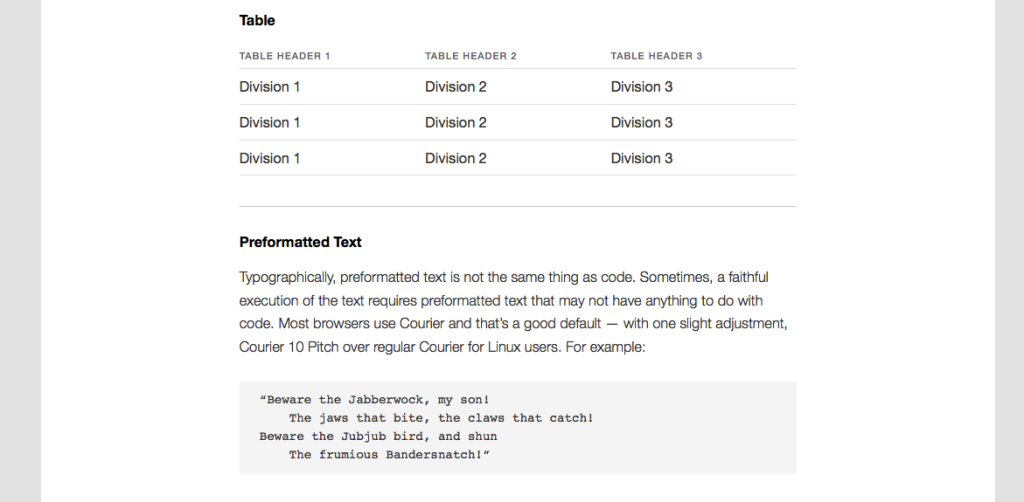 Example of a Unit Test post on the Twenty Eleven Theme